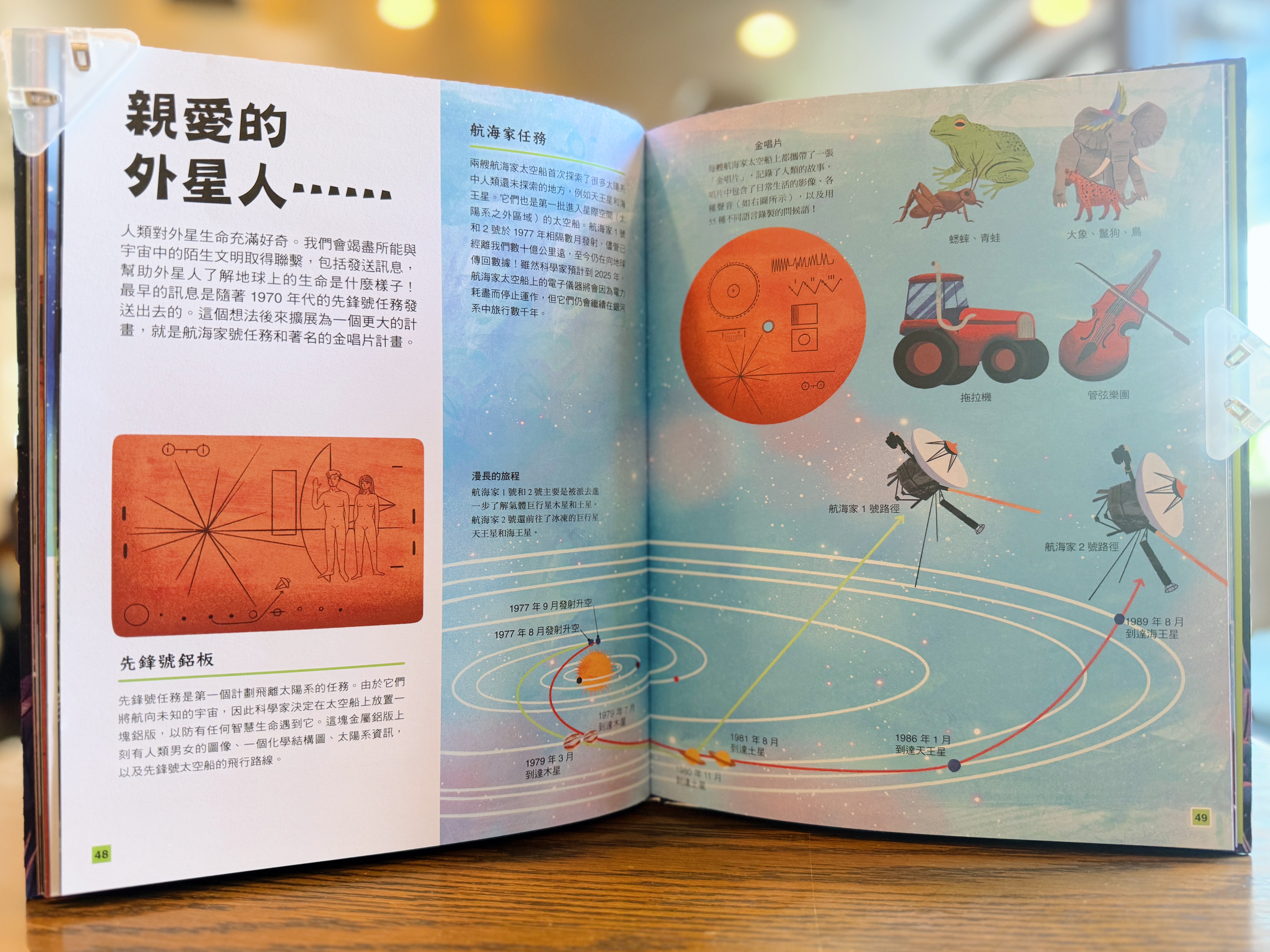《宇宙中有外星人嗎?》|外星人已讀不回 正文圖片第 5 張