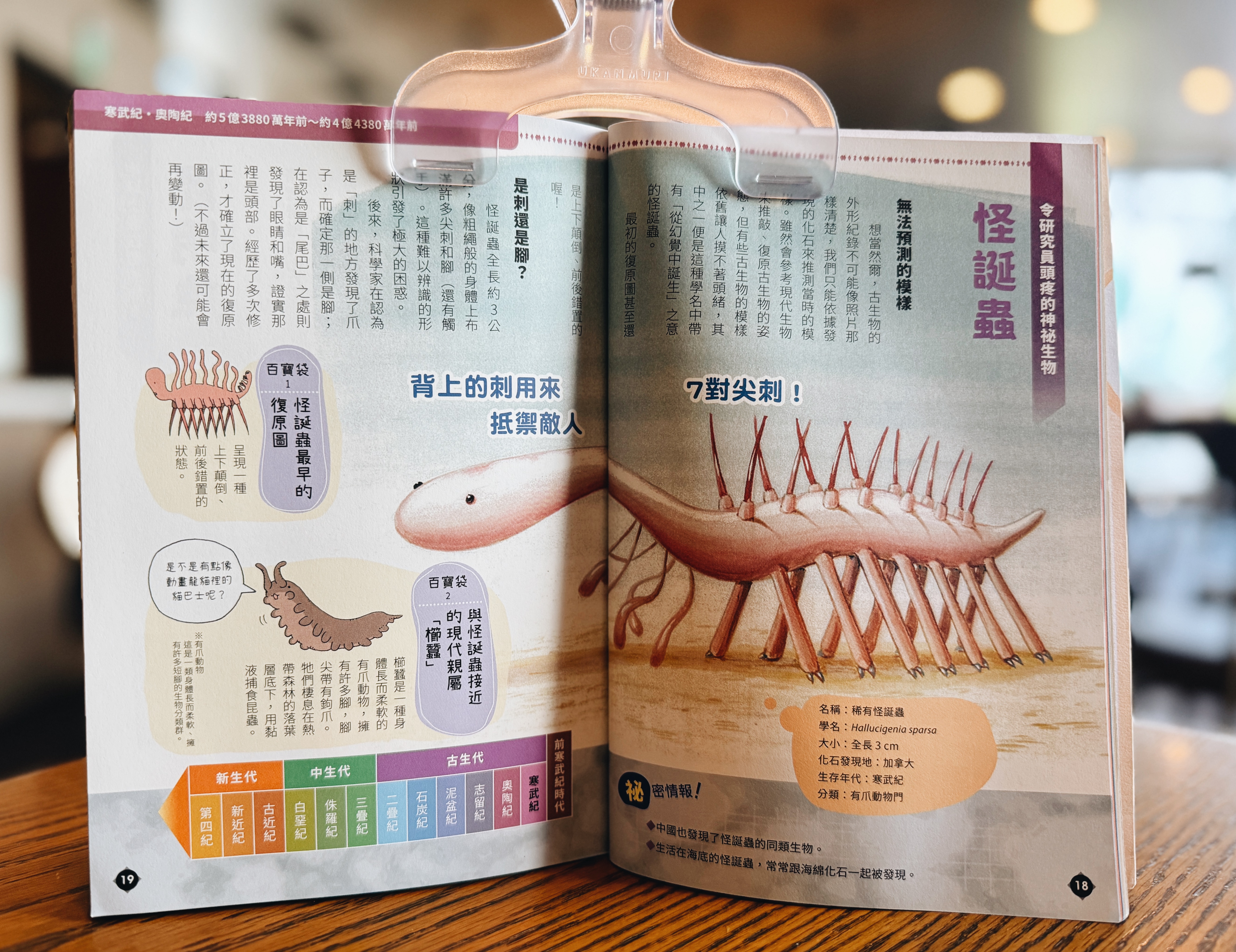 《滅絕生物研究所》｜讓化石說給你聽 正文圖片第 2 張
