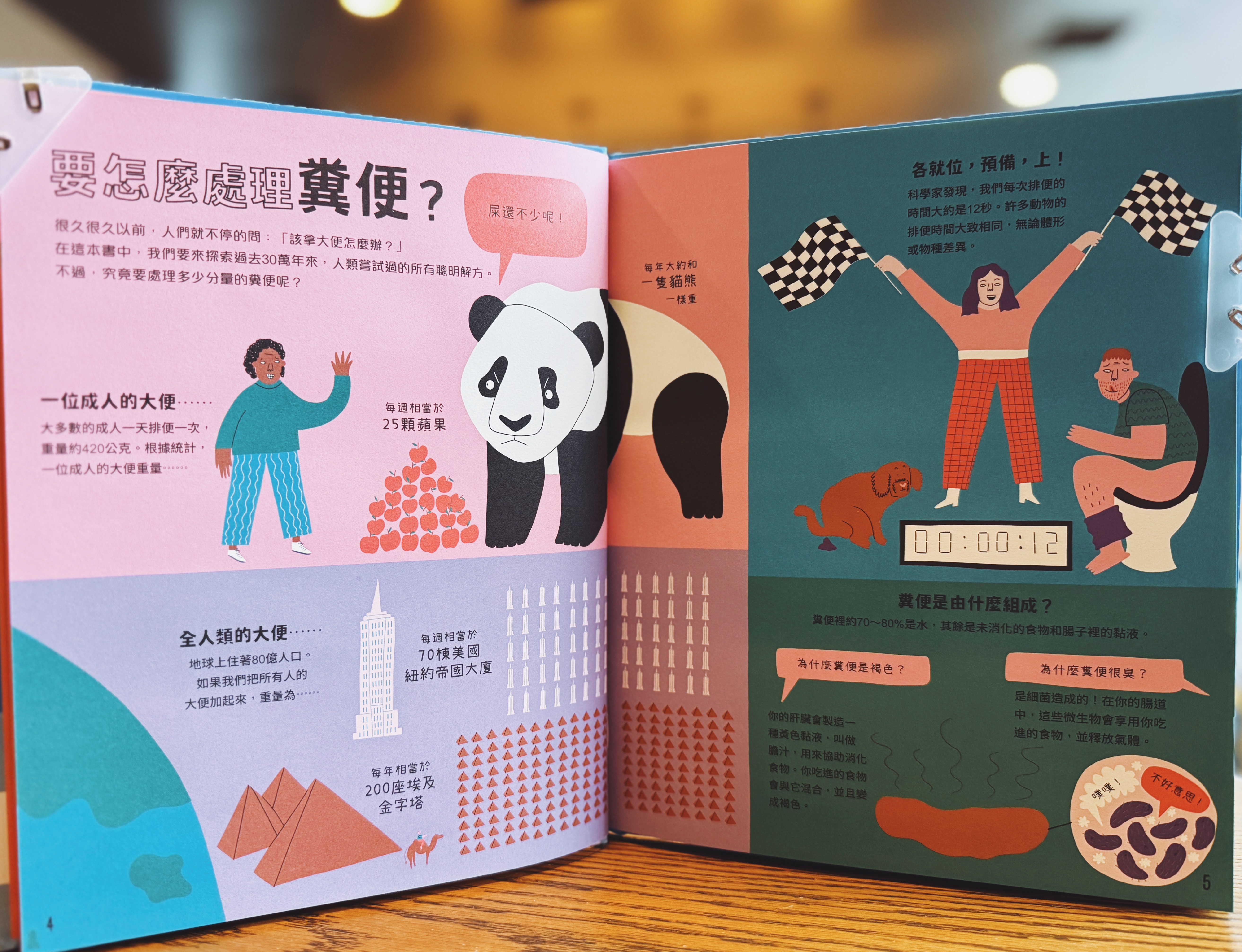 《醫療噁歷史》+《廁所臭歷史》|在臭與痛間看見文明 正文圖片第 8 張